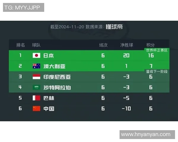 世预赛激战菲律宾对阵伊朗球队实力对比与赛前分析