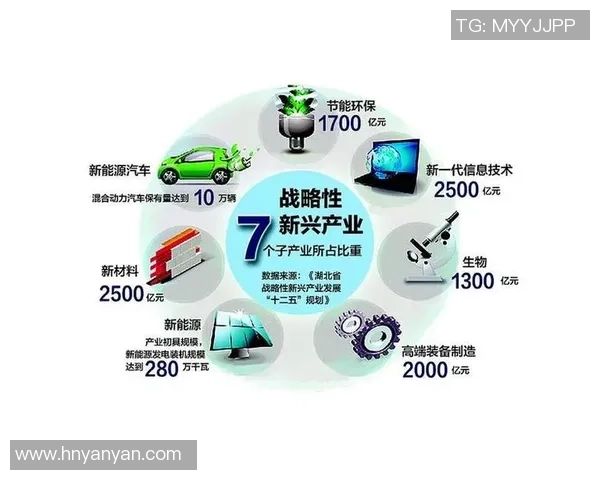 拉波尔特的崛起与影响力分析：从科技创新到全球市场的深远变革