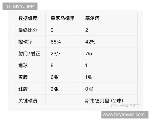 皇马与尤文对决主裁判分析及比赛影响探讨
