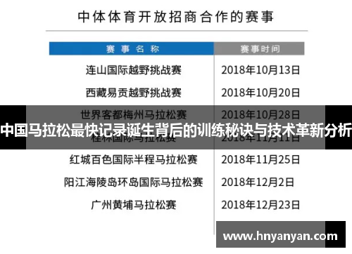 中国马拉松最快记录诞生背后的训练秘诀与技术革新分析