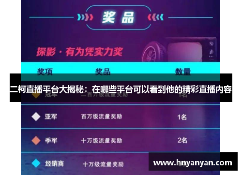 二柯直播平台大揭秘：在哪些平台可以看到他的精彩直播内容